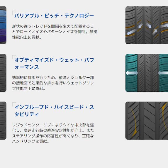 Amazon.co.jp: アイテラ(AITERRA) AICROSS CR60 235/55R18 104V XL
